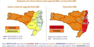 Aulas estão suspensas na rede estadual em medida preventiva contra riscos dos temporais em Santa Catarina
